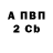 Бутират BDO Yura Vash